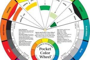 Pocket Color Wheel Mixing Guide